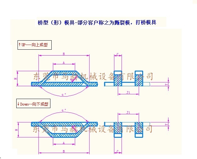 廣東馬赫數(shù)控沖床模具之橋型數(shù)控沖床模具