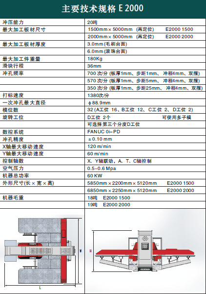 愛克數(shù)控轉塔沖床E200