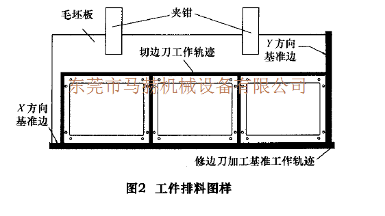 數(shù)控轉(zhuǎn)塔沖床加工過(guò)程中工件變形的問(wèn)題分析