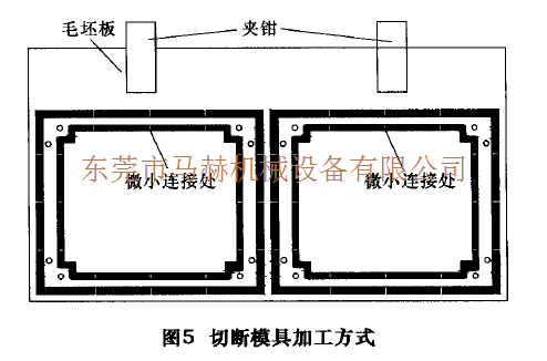 數(shù)控轉(zhuǎn)塔沖床加工過程中工件變形的問題解決方案