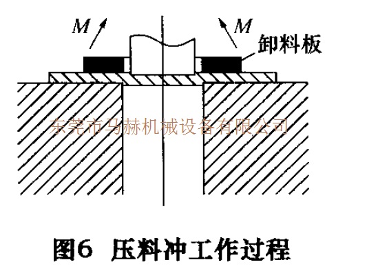 數(shù)控轉(zhuǎn)塔沖床加工過程中工件變形的問題解決方案