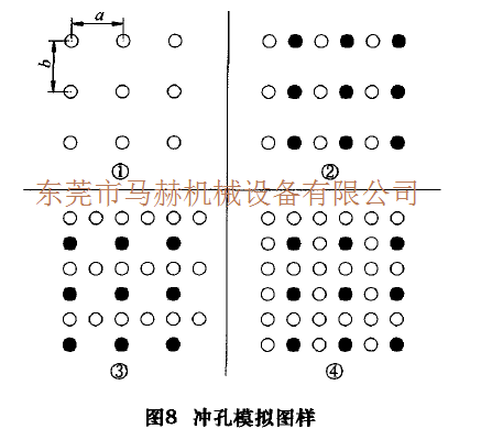 數(shù)控轉(zhuǎn)塔沖床加工過程中工件變形的問題解決方案