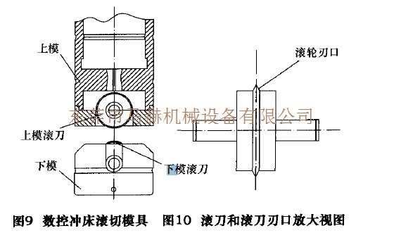 數(shù)控轉(zhuǎn)塔沖床加工過程中工件變形的問題解決方案