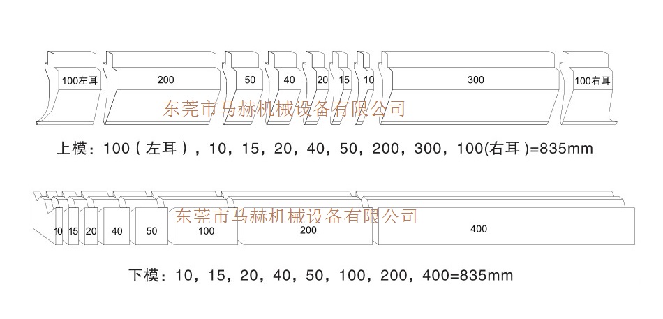 數控折彎模具是如何分段的？