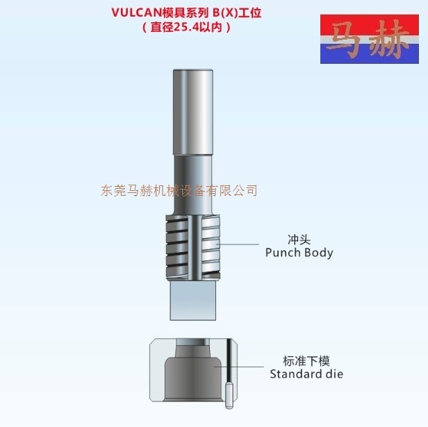 村田數(shù)控轉(zhuǎn)塔沖床 -VULCAN系列-B工位