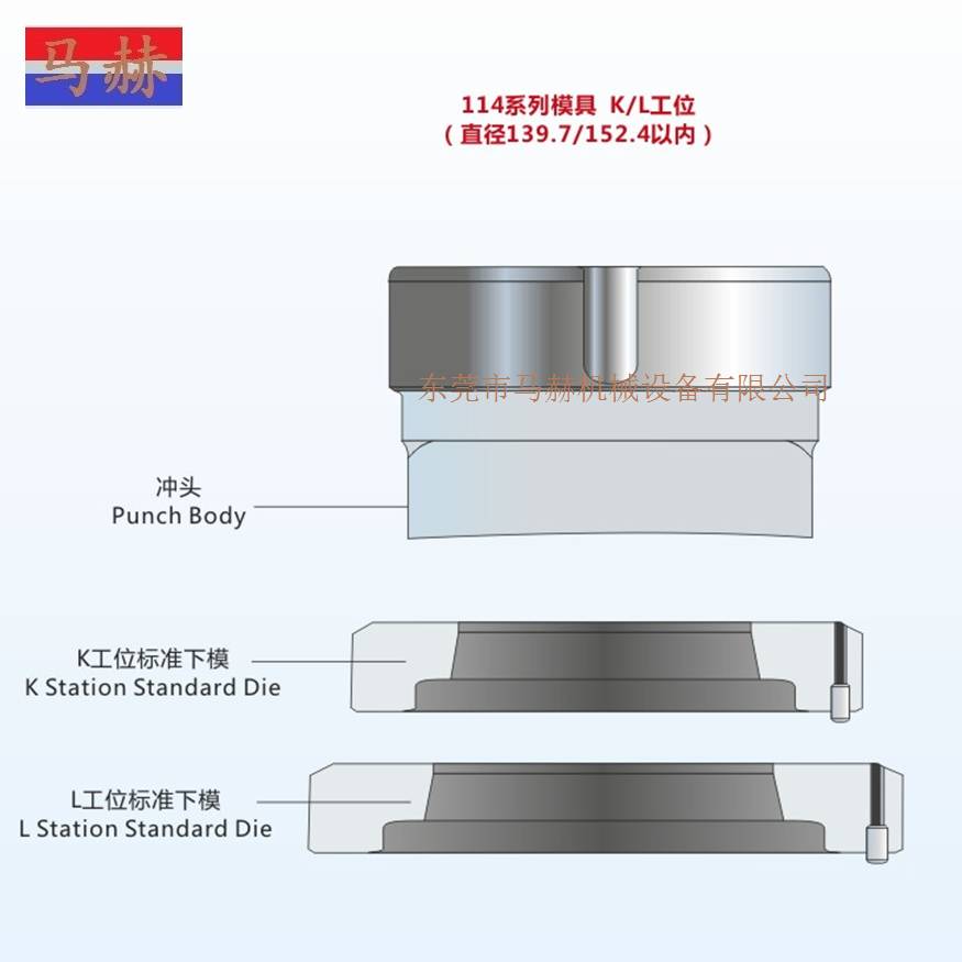 村田數(shù)控轉(zhuǎn)塔沖床模具 -KL工位 -114系列