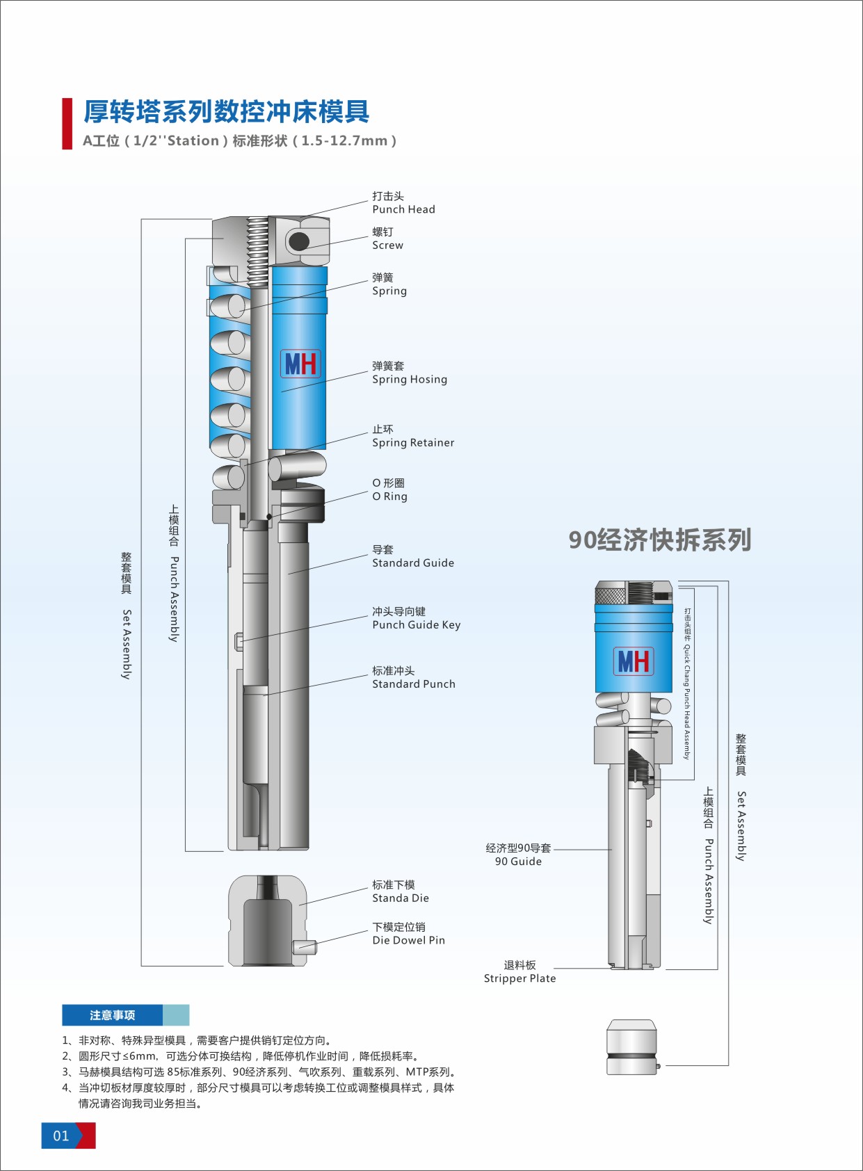 A工位 數(shù)控沖床模具