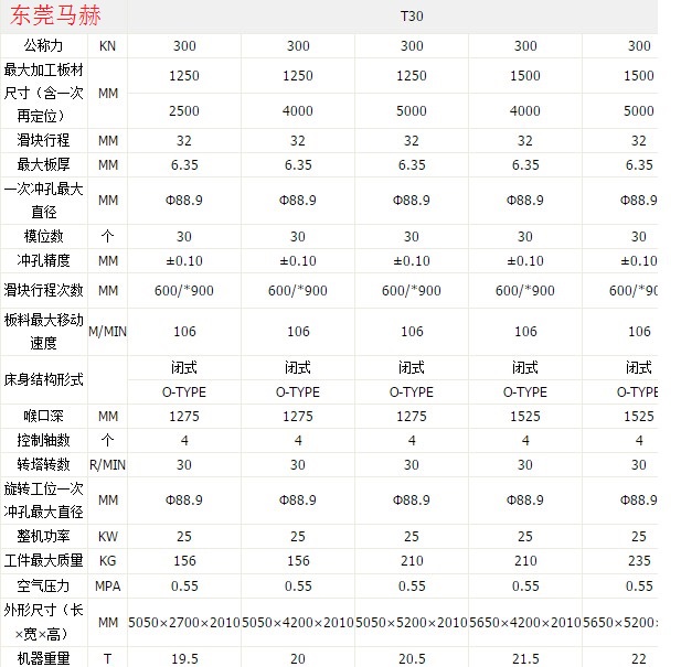 T30揚(yáng)力數(shù)控沖床