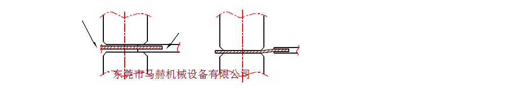 臺(tái)勵(lì)福數(shù)控沖床夾鉗和機(jī)床的二次定位