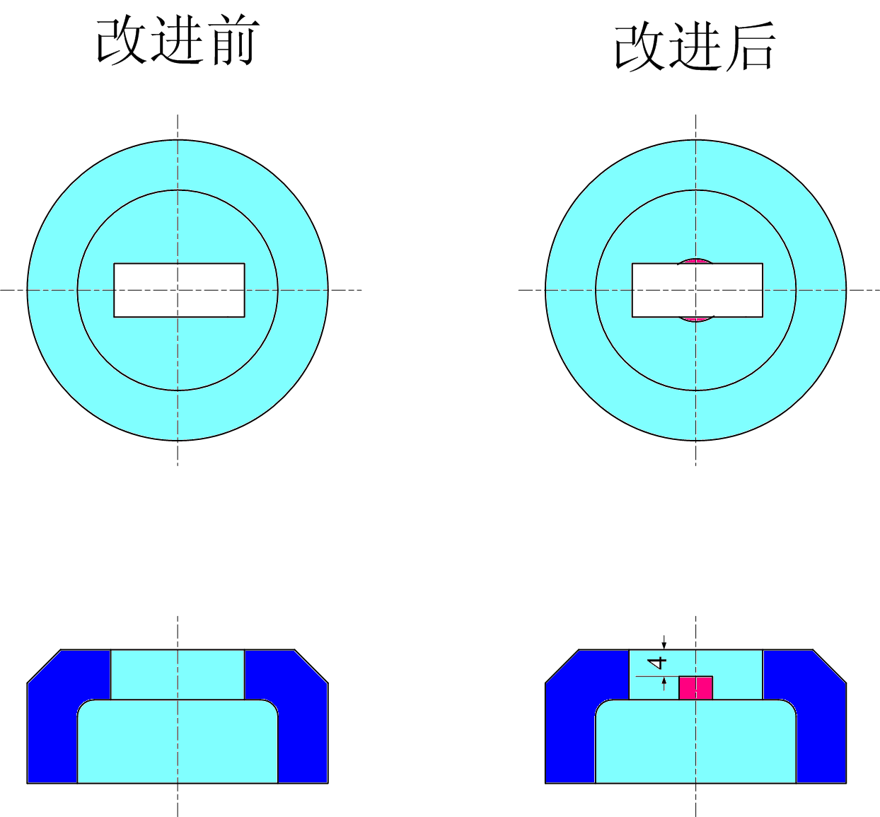 數(shù)控沖床模具帶料如何解決？