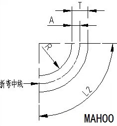 鈑金展開技術(shù)的重要性