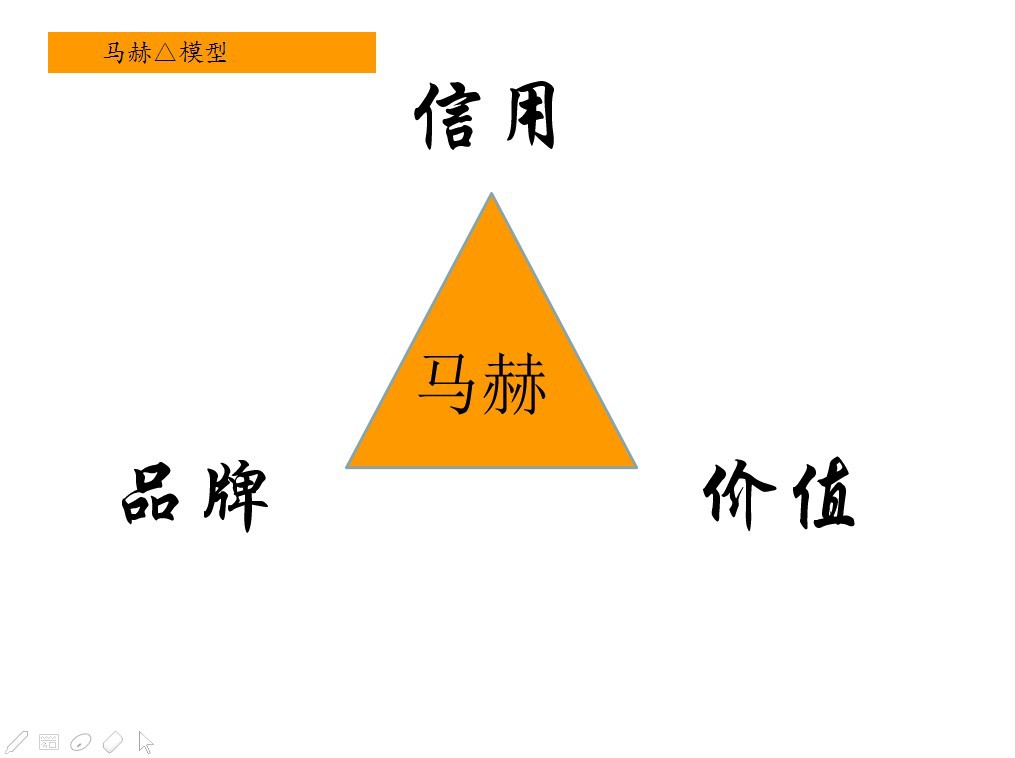 金方圓數(shù)控沖床減震器亞威液壓沖床減震器的使用