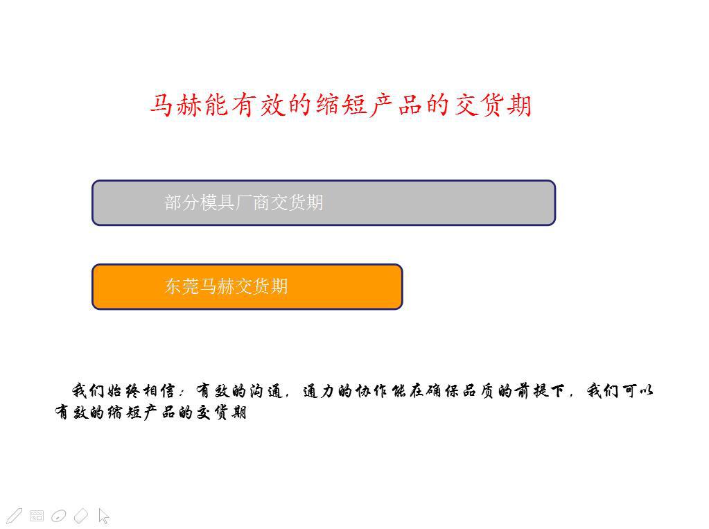 金方圓數(shù)控沖床減震器亞威液壓沖床減震器的使用