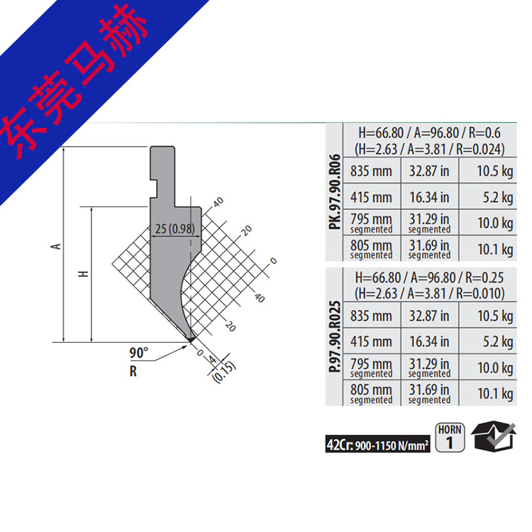 圓弧滾子折彎?rùn)C(jī)上模