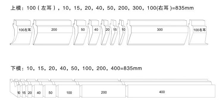 折彎機(jī)模具分段